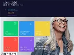 Sites similar to makescents.com.au