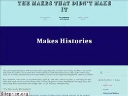 Sites similar to makesthatdidntmakeit.com
