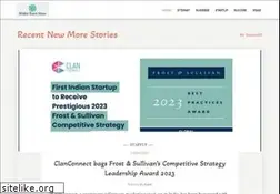Sites similar to makesurehow.com