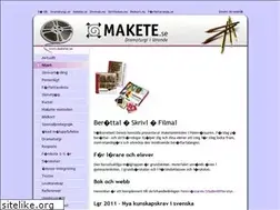 Sites similar to makete.se