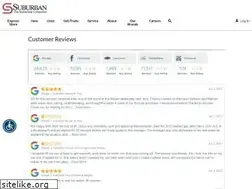 Sites similar to makethechoice.net