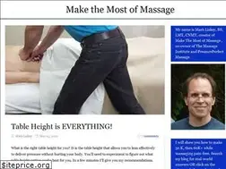 Sites similar to makethemostofmassage.com