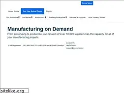 Sites similar to maketime.io