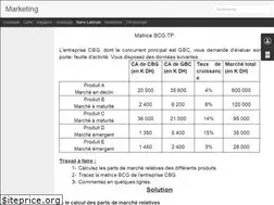 Sites similar to maketing10.blogspot.com