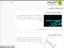 Sites similar to makeup-gloss.space