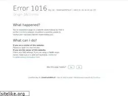 Sites similar to makeup.by