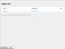 Sites similar to makeupaddicted.com.br