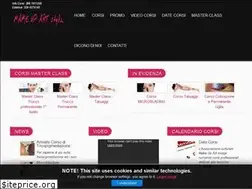 Sites similar to makeupart.it