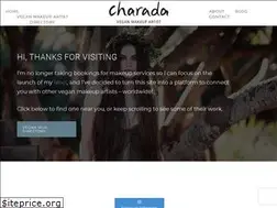 Sites similar to makeupbycharada.com