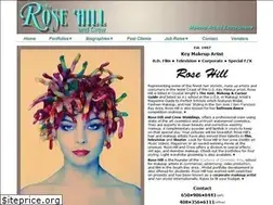 Sites similar to makeupcrew.com
