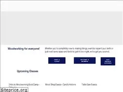 Sites similar to makeville.com
