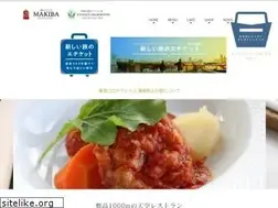 Sites similar to makiba-res.com