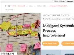 Sites similar to makigami.info
