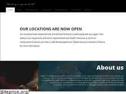 Sites similar to makimono.ca
