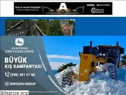 Sites similar to makina-market.com.tr