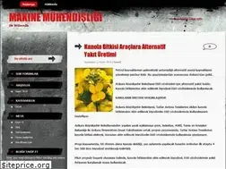 Sites similar to makinemuh.wordpress.com