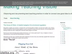Sites similar to making-teaching-visible.blogspot.com