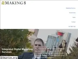 Sites similar to making8.com