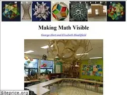 Sites similar to makingmathvisible.com