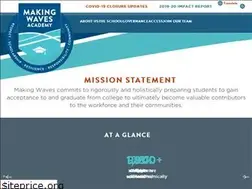 Sites similar to makingwavesacademy.org