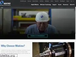 Sites similar to makino.com