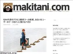 Sites similar to makitani.com