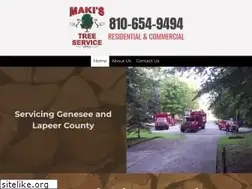 Sites similar to makitreeservice.com