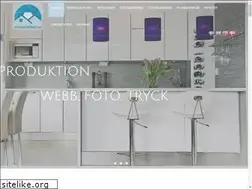 Sites similar to maklarlabbet.se
