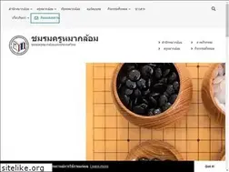 Sites similar to maklom.com