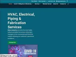 Sites similar to makoind.com