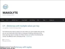 Sites similar to makolyte.com