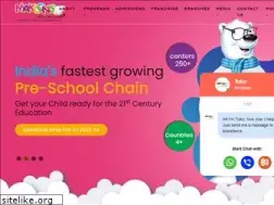 Sites similar to makoons.com