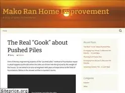 Sites similar to makoran.com