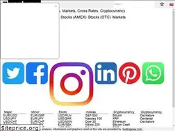 Sites similar to makpro.com