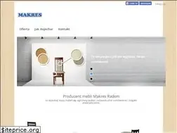 Sites similar to makres.pl