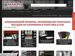 Sites similar to makro.ru
