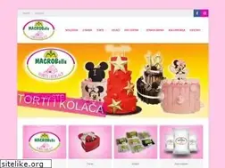 Sites similar to makrobela.co.rs