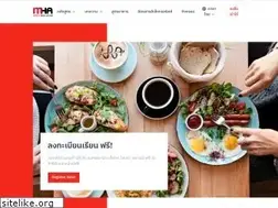 Sites similar to makrohorecaacademy.com