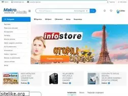 Sites similar to makromedia.hr