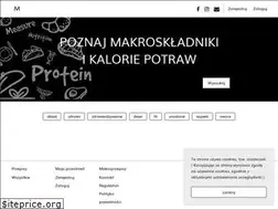 Sites similar to makroprzepisy.pl