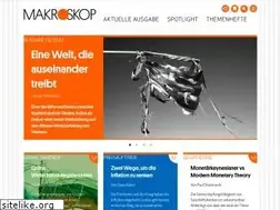 Sites similar to makroskop.eu