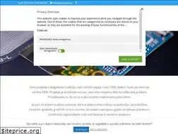 Sites similar to makroteam.si