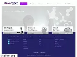 Sites similar to makrotech.com