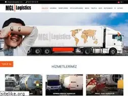 Sites similar to maksiglobal.com