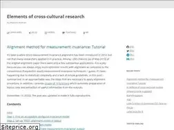 Sites similar to maksimrudnev.com