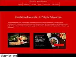 Sites similar to makujenkiina.fi