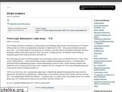 Sites similar to makym.wordpress.com