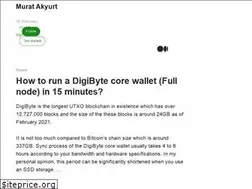 Sites similar to makyurt.medium.com