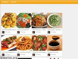 Sites similar to malafood.com