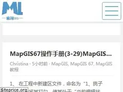 Sites similar to malagis.com